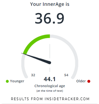 Mariza's lab results.